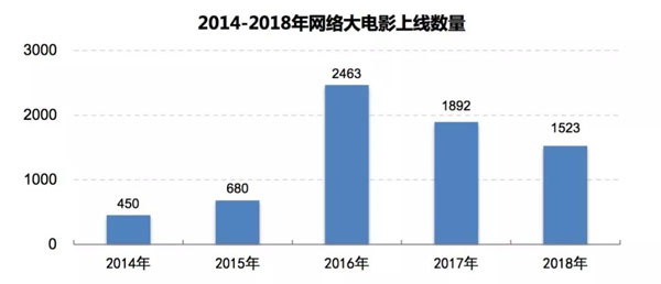 澳门2015至未来展望，历史开奖记录与未来发展分析报告