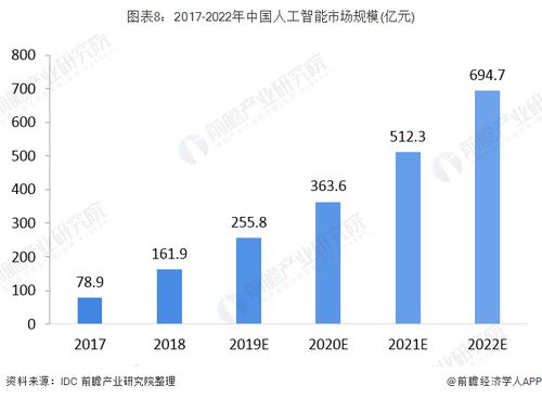 澳门2015至未来历史开奖记录的探索与回顾——探寻数字背后的奥秘之旅