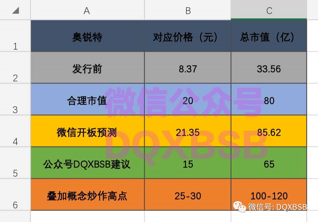 澳门今晚一码特选中准预测