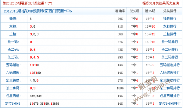 澳门一码中奖之谜，347期揭秘