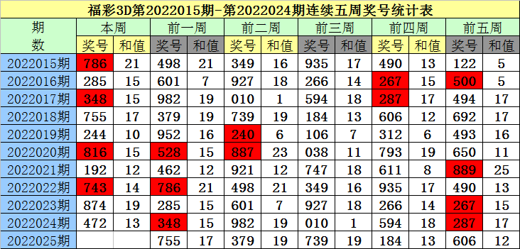 澳门一码特肖精准预测