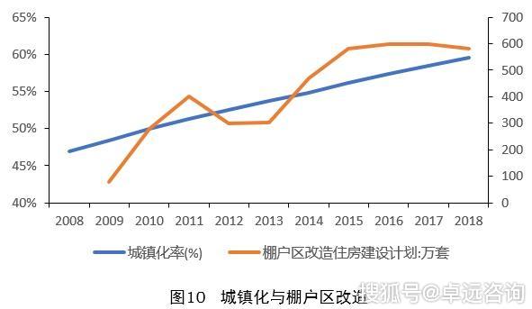 澳门彩票预测的探索与理解——以最难一肖、码和牌号为视角