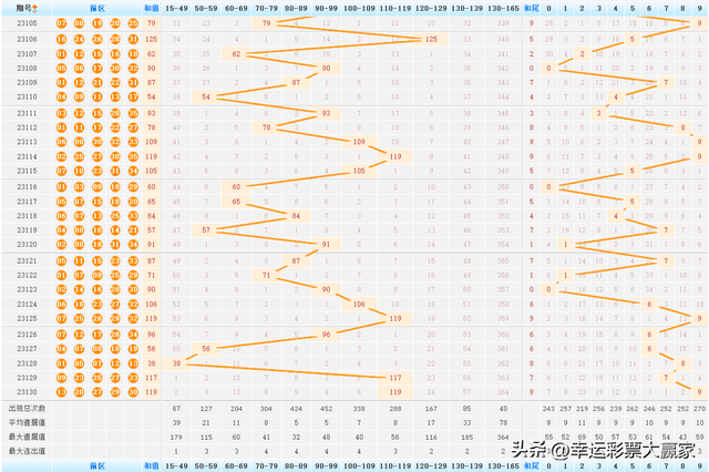 澳门今期开奖结果与历史记录的深度解析，从数据中窥探幸运之秘