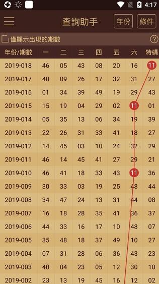 澳门六开奖结果2035年查询与解析，一场数字的盛宴和幸运之舞