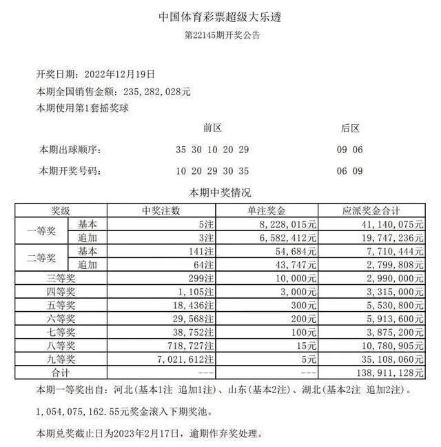 澳门王中王的未来展望，2015年与精准资料的探索之旅分析报告（含预测）——迈向百分之百的资料收集与应用前景探讨研究篇之我见