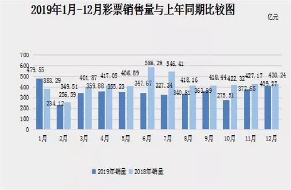 澳门历史开奖记录，一览繁华都市的彩票文化与幸运轨迹纪实分析篇