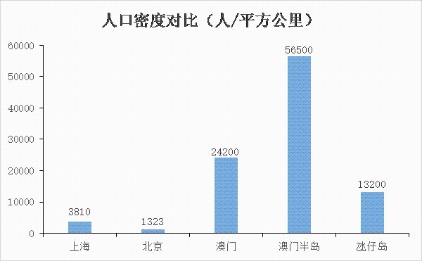 澳门开奖结果与历史记录的深度解析