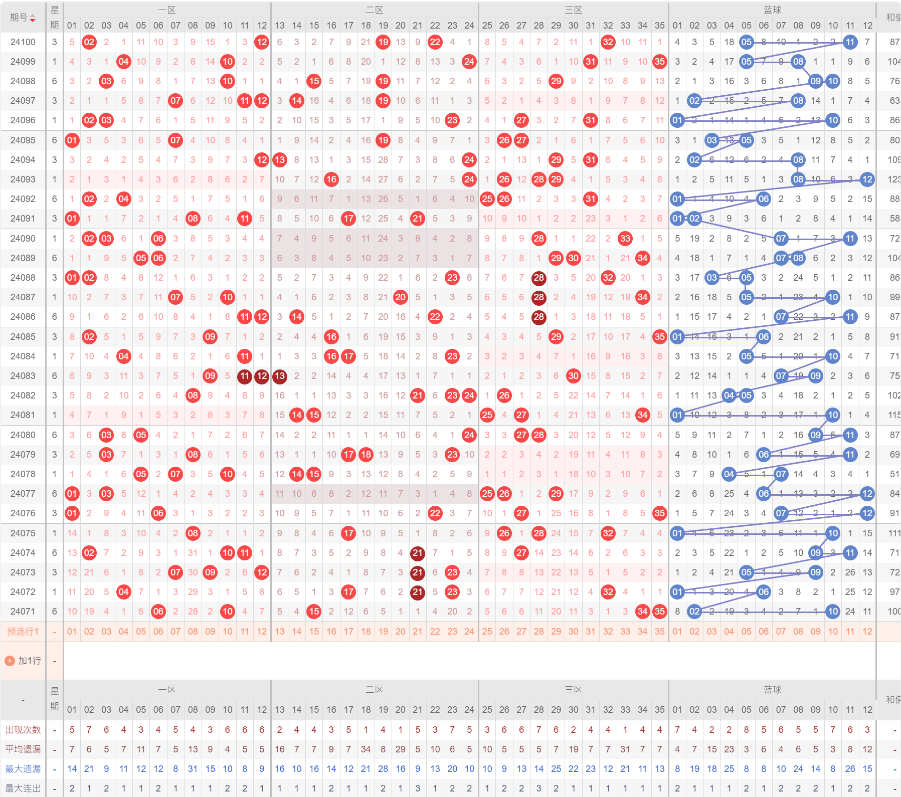 澳门彩今晚开码结果记录，揭秘幸运背后的数字密码与追踪策略分析报告