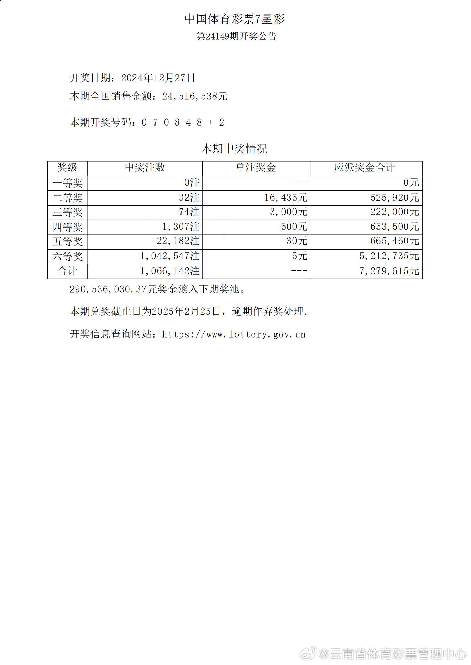 澳门彩开奖结果与我们的生活，探索最新记录表