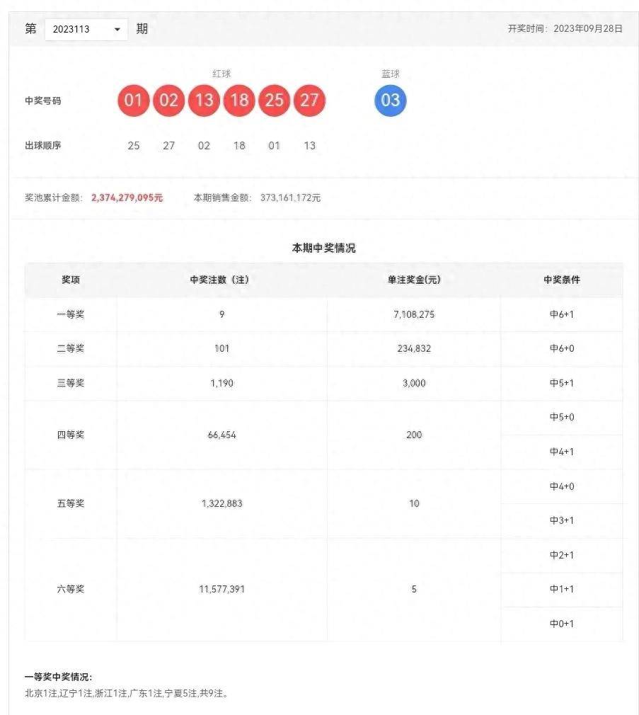 学校简介 第6页