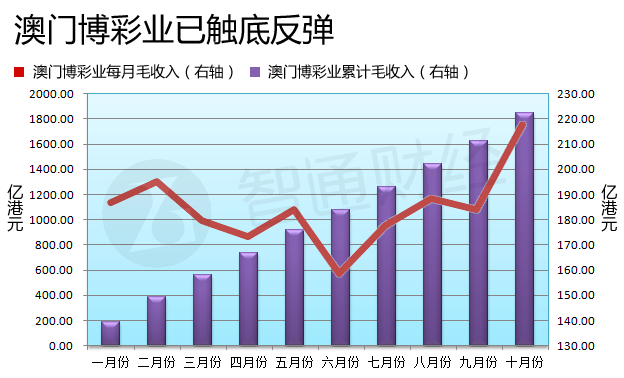 澳门彩票网，探索数字时代的幸运之选