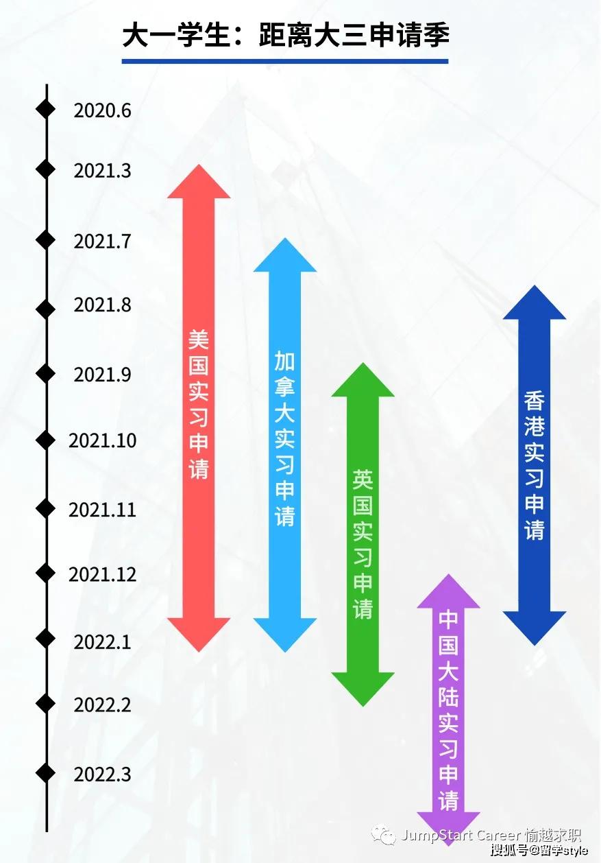 澳门资讯指南——最准最快免费的资料获取途径