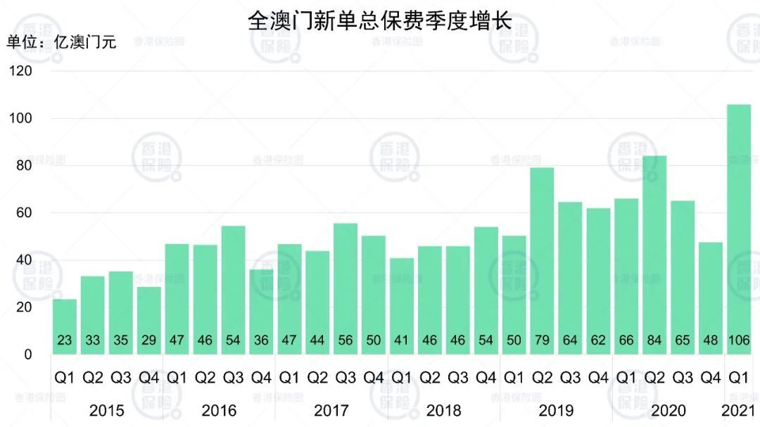 澳门管家婆一肖预测，2015年后的新机遇与展望分析报告（含未来趋势解读）