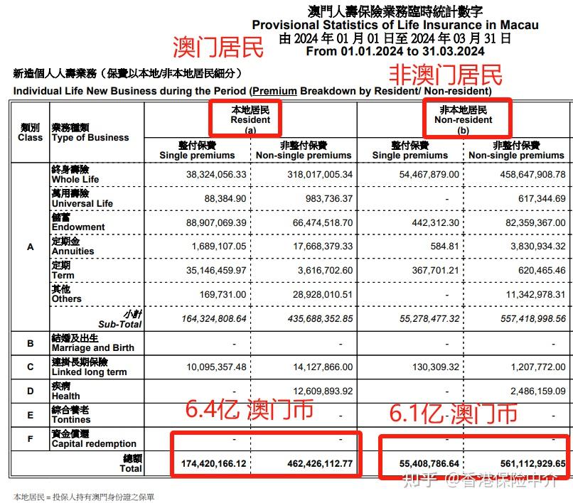 澳门网站，探索与体验的门户