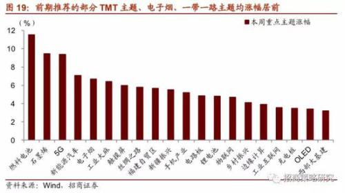 澳门跑狗3769，揭秘最新一期（第 25 期）的数字与策略