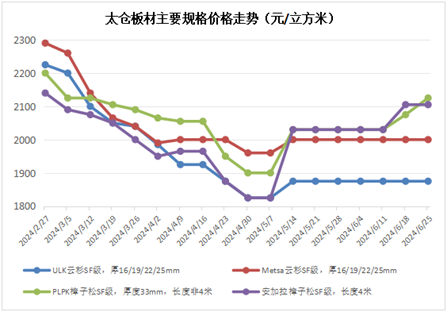 王中王的精准预测——揭秘10%期准一肖的奥秘