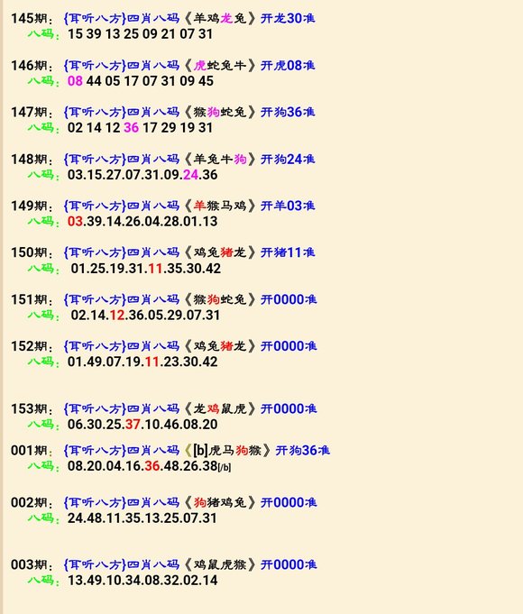 王中王的秘密宝藏——心水冰坛资料四肖八码的探索