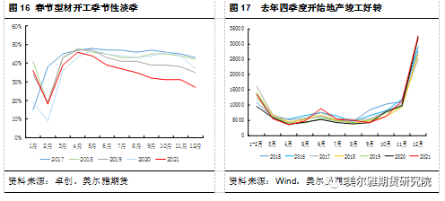 PVC原料最新价格行情分析