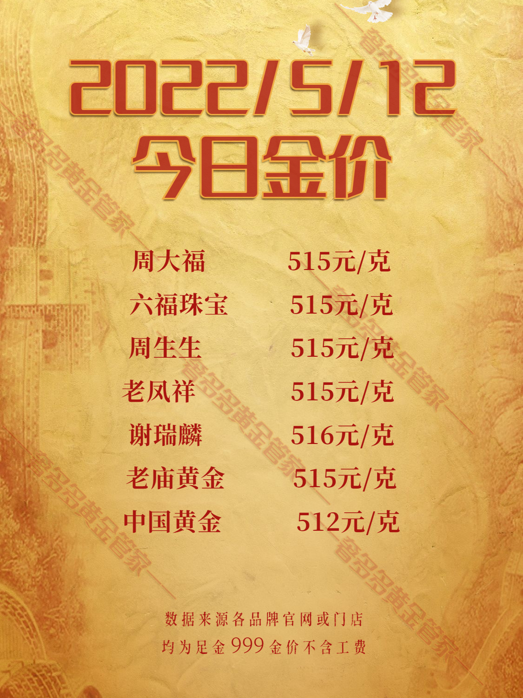 今日周大福黄金价格一览