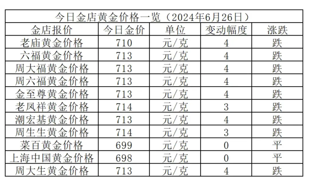 全面了解澳门的幸运之选—如何进行高效的新式彩票资讯检索​新澳门6合开彩最新开奖网站
