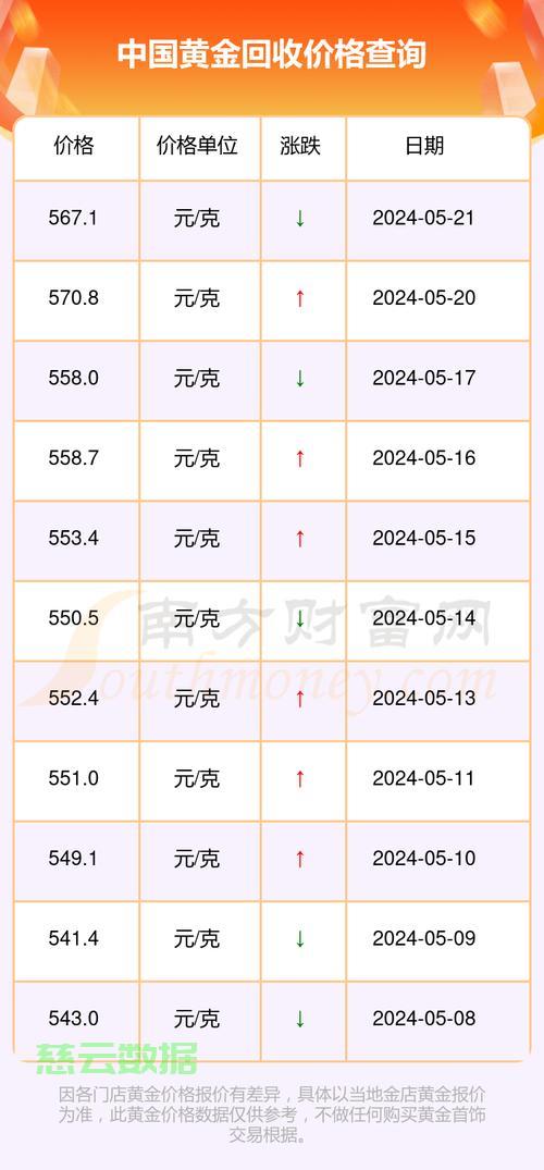 学校简介 第302页