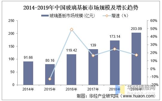 黄金未来走势，涨跌之间，如何预见203年市场动向？——深度解析与展望分析报告
