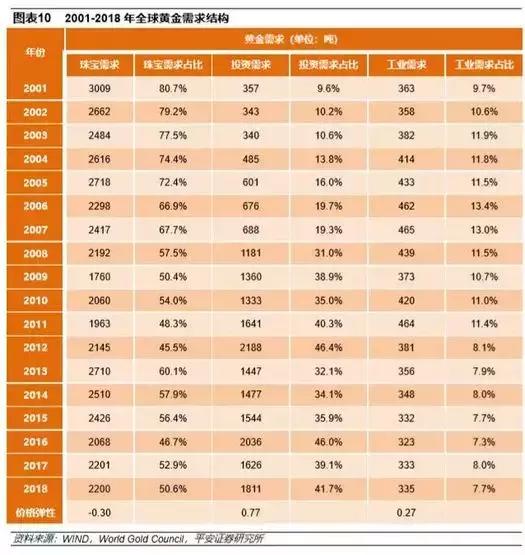 学校新闻 第294页