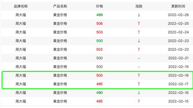 学校简介 第301页