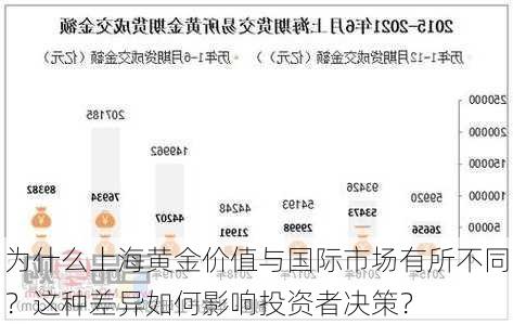 9万足金，市场价格与价值探讨的双重解读——一文解析黄金价格的奥秘！​​