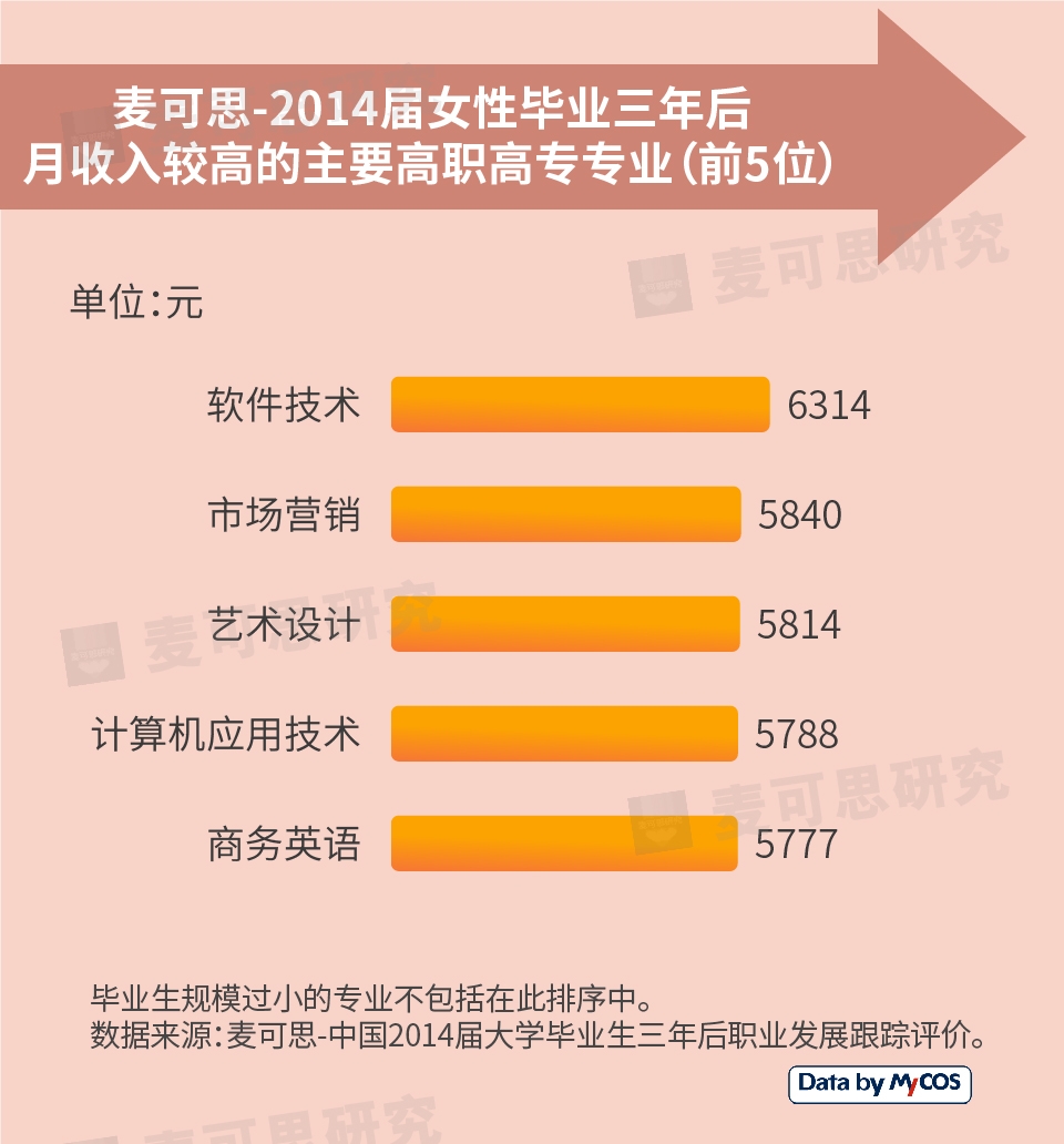 金店员工销售1万多少提成？揭秘背后的收益与付出