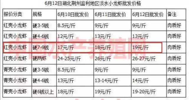 工字钢价格走势分析——204年市场行情及一吨多少钱揭秘