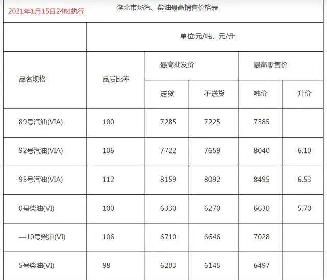 学校新闻 第305页