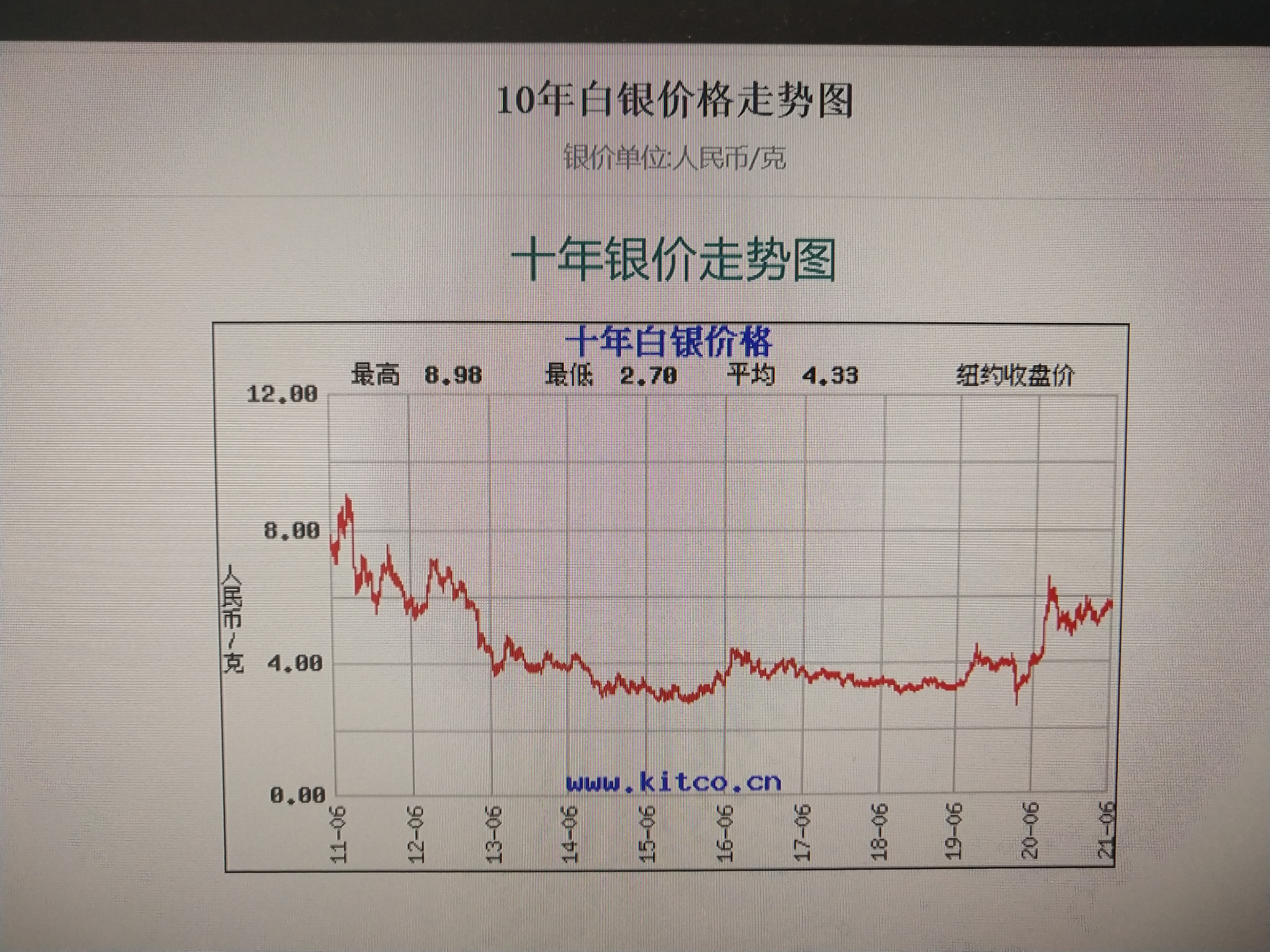 金富利心水论坛—探索智慧与机遇的交流平台
引言部分（约308字）在当今信息爆炸的时代，人们对于获取有价值的信息和资源的需求愈发强烈。其中，strong>金福丽