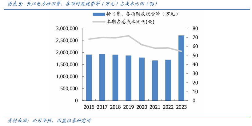 学校简介 第294页