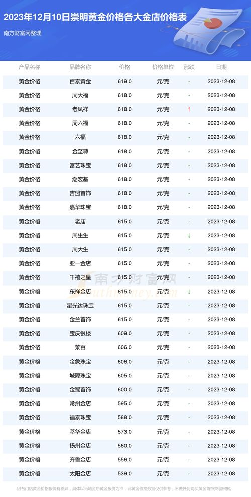 学校新闻 第286页
