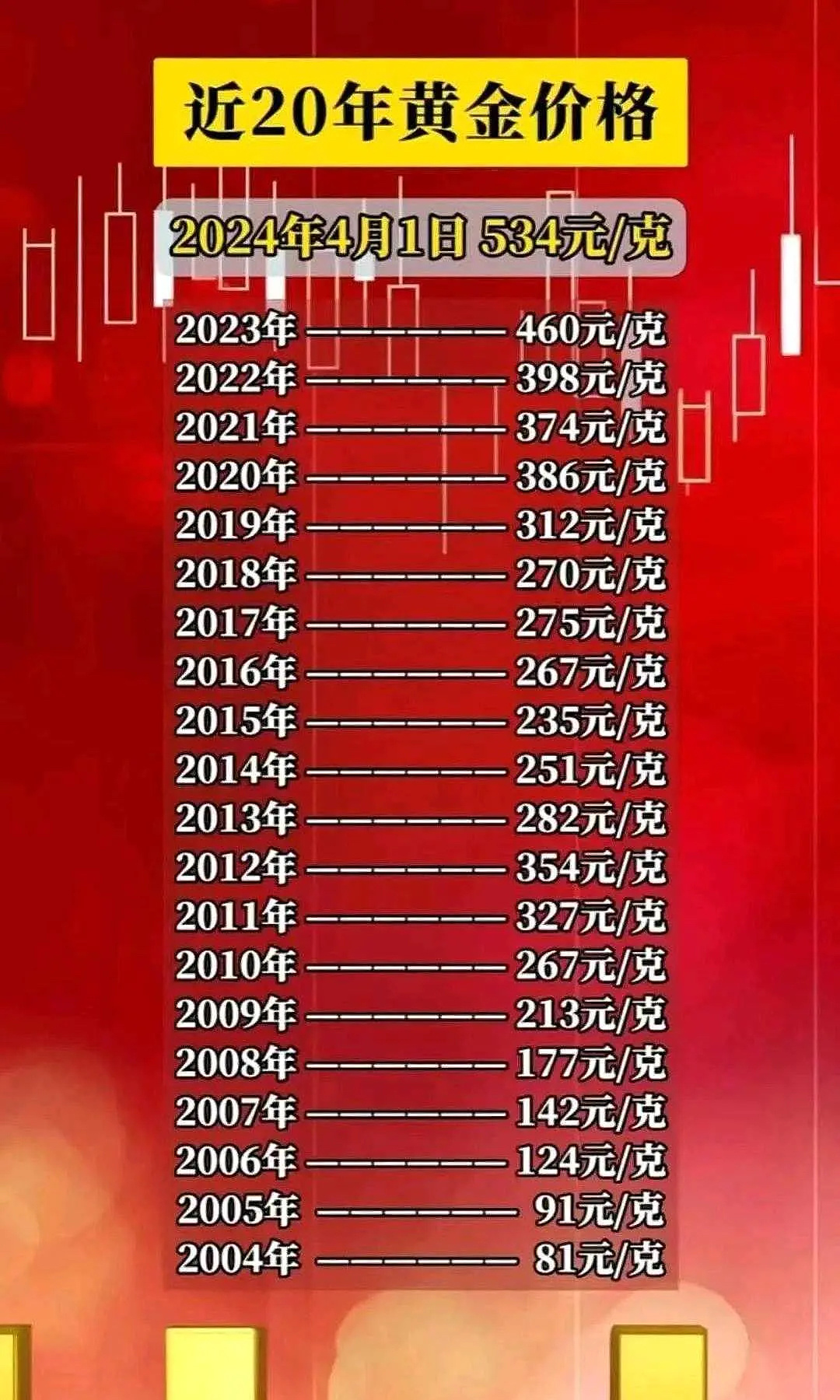 2025澳门今晚开奖结果