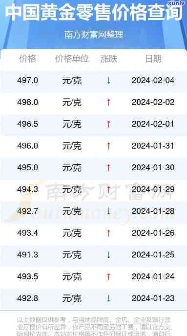 学校新闻 第285页
