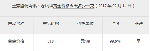 联系我们 第310页