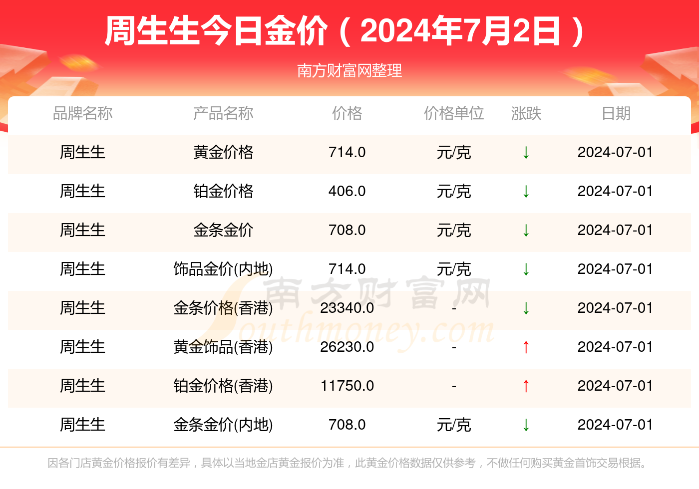 第1204页