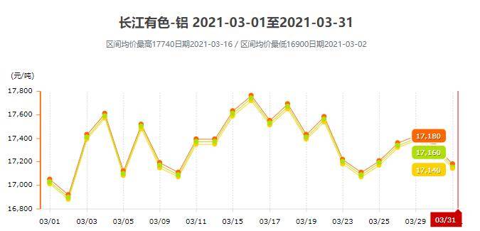 学校简介 第290页