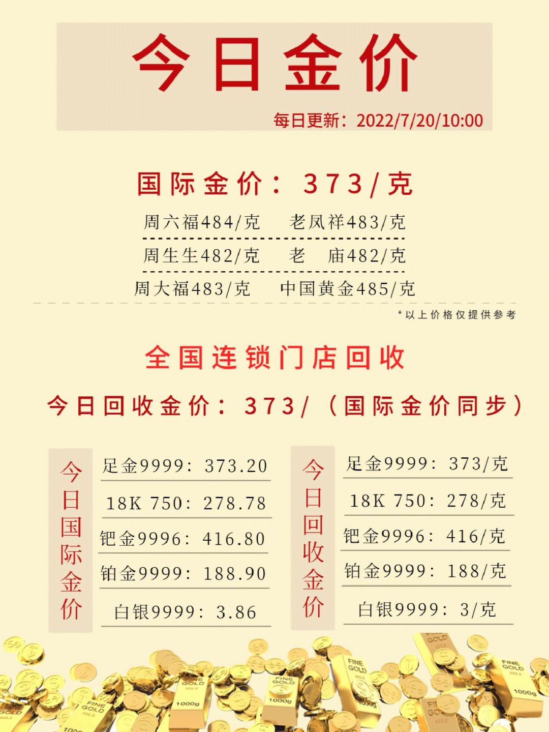 今日18K白金价格查询