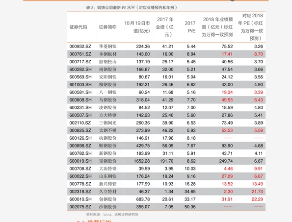 铜价波动，当前市场下，废旧金属回收行情分析——以今日的收购价格为视角解读现状与趋势！​​