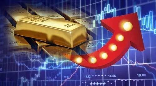 黄金网手机与中金在线，数字时代的财富新篇章标题建议，探索黄金的网络世界——从传统投资到移动金融的转变