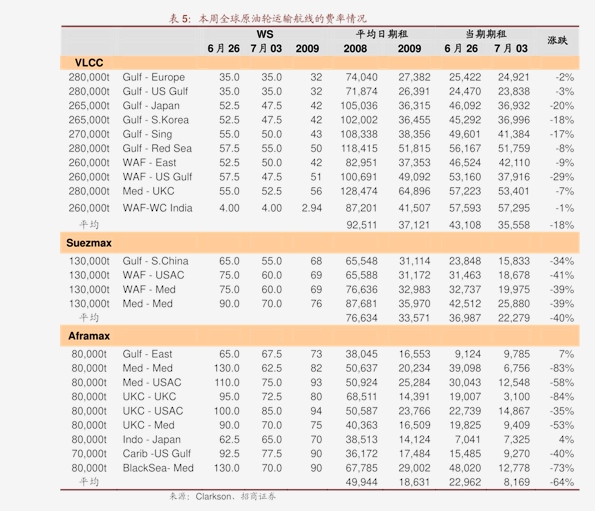 黄金回收市场行情分析，203年黄金融资价格一览之克价解析篇