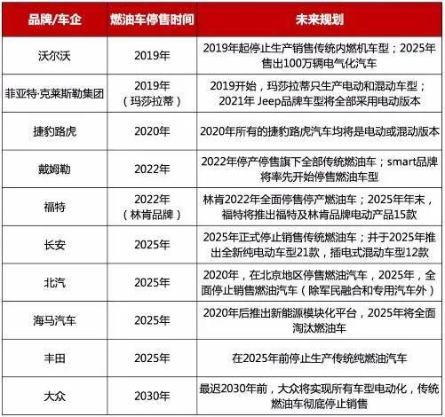 20XX年实时油价表及市场分析报告，燃油价格动态与经济影响解读