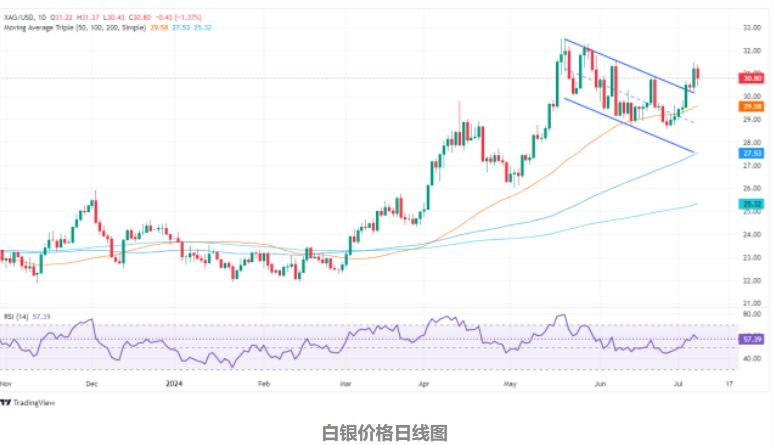 联系我们 第306页