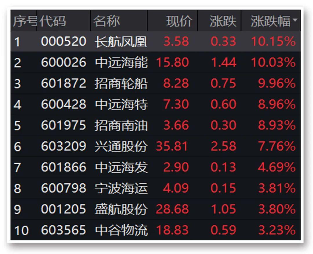 韩元兑换人民币汇率走势分析