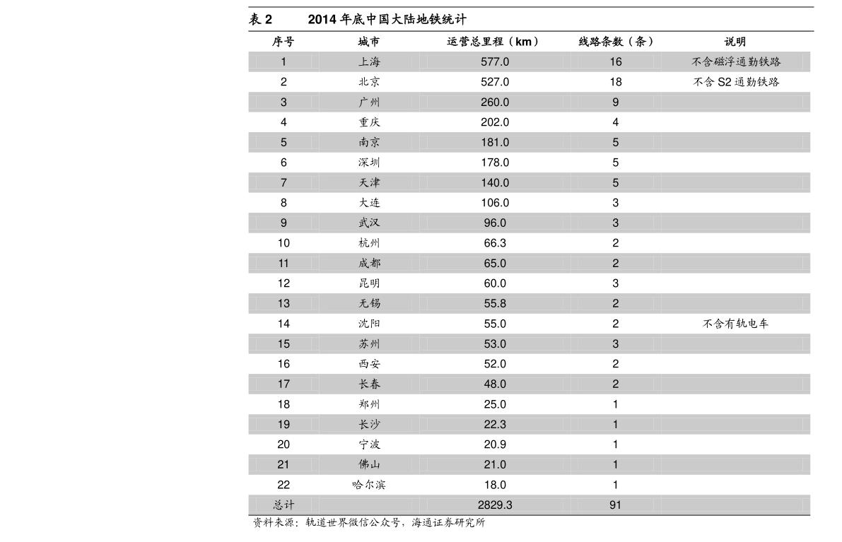 2019年铂金回收价格走势分析——现在一克铂金的最新价值