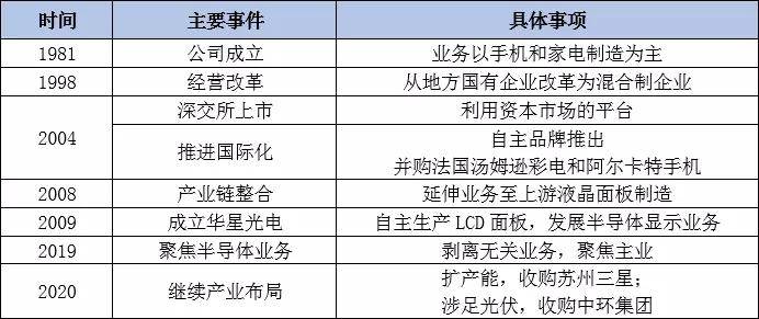 揭秘18KGP金，价格与价值的深度解析