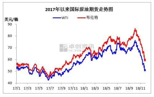 联系我们 第304页